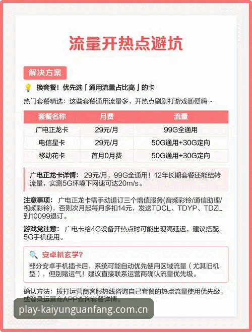 掌握开云APP2026新版下载的关键技巧，老用户都在用的避坑指南